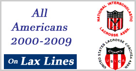 Lax Lines