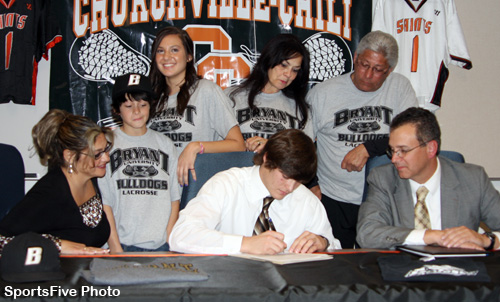 2010 Ryan Yunker NLI