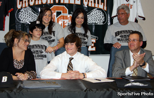 2010 Ryan Yunker NLI