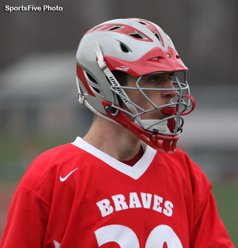 Canandaigua at Fairport