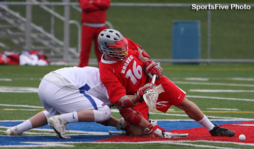 Canandaigua at Fairport