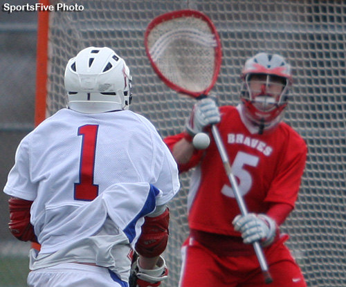 Canandaigua at Fairport