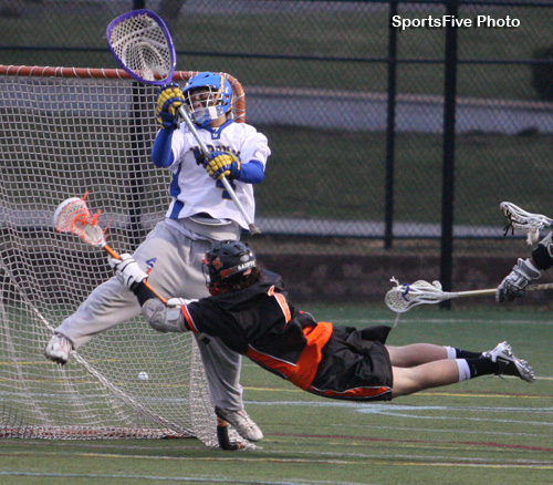 Churchville-Chili at Schroeder