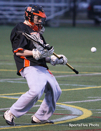 Churchville-Chili at Schroeder