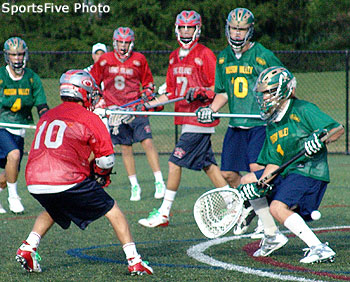 Long island- Hudson Valley