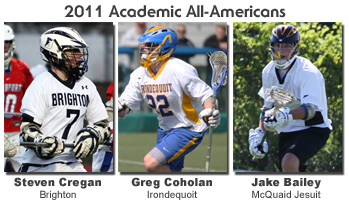 Academic All Americans