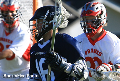 Pittsford at Canandaigua