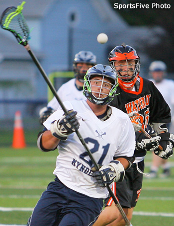 Waterloo at Mynderse