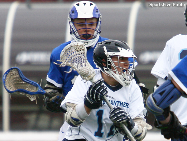 Haverling vs Gananda