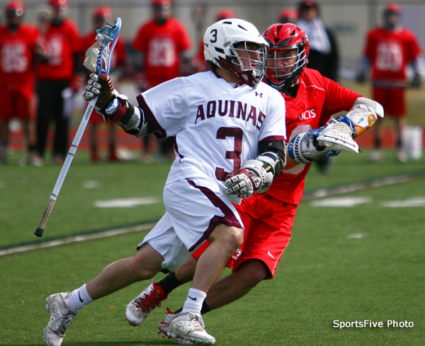 Aquinas - St Francis