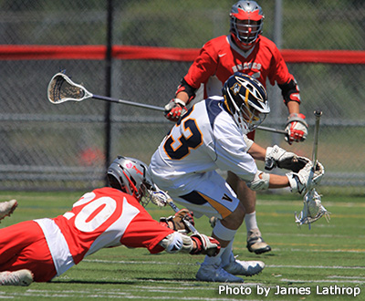 Victor vs Canandaigua