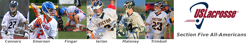 2016 All-Americans