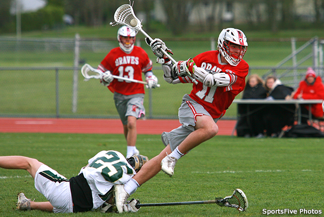 Canandaigua at Rush-Henrietta