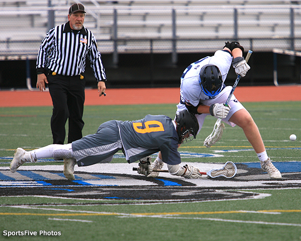 Thunder at Eastridge