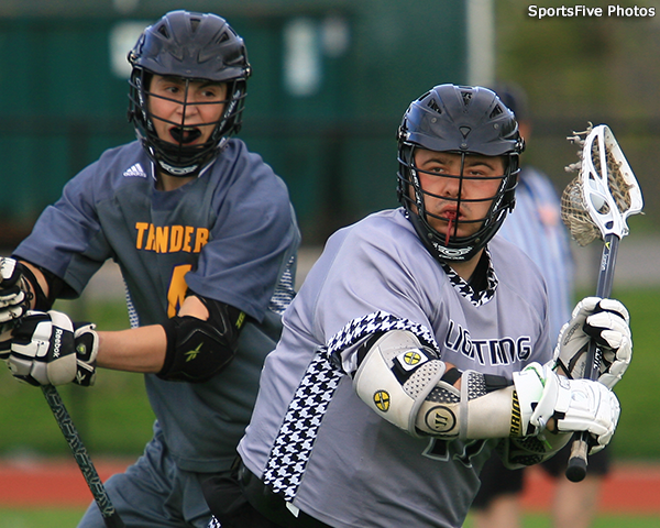 Thunder at Lightning