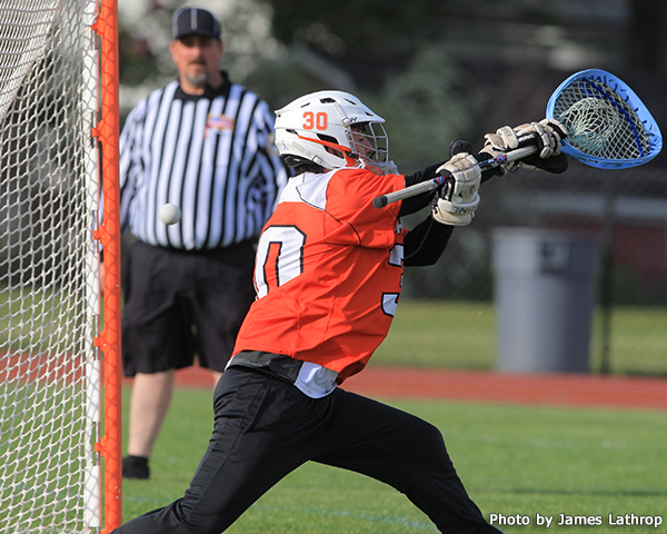 Churchville at Thunder