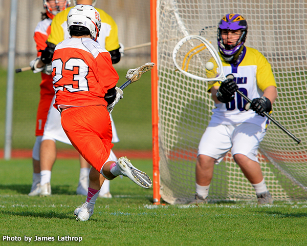 Churchville at Thunder