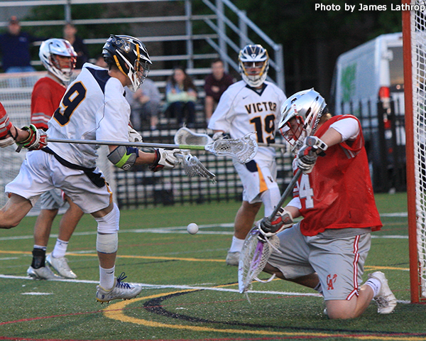 Victor vs Canandaigua