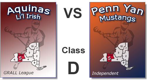 Aquinas vs Penn Yan