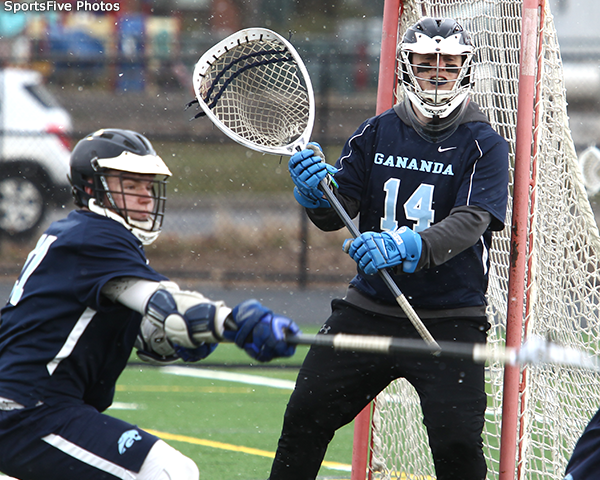 2018 Gananda at Geneva