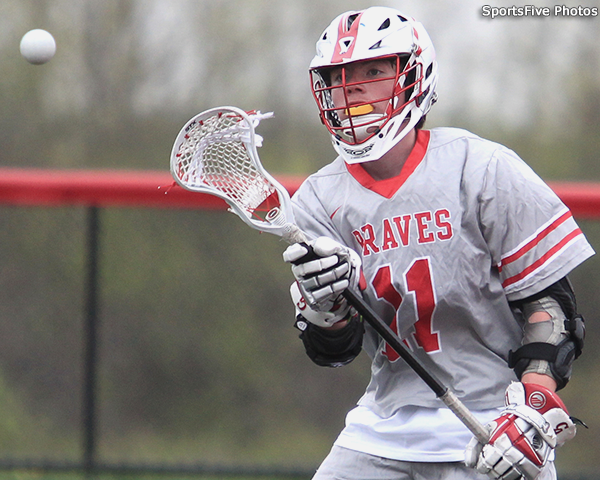 2018 Hamburg at Canandaigua