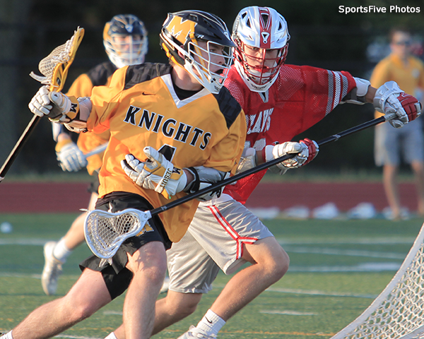2018 Canandaigua at McQuaid Jesuit