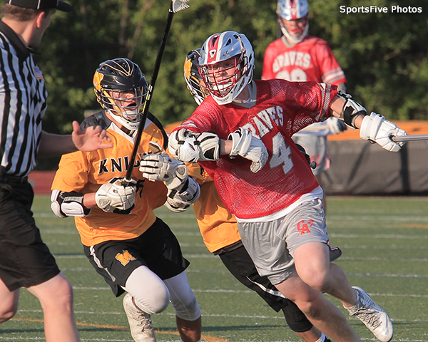 2018 Canandaigua at McQuaid Jesuit