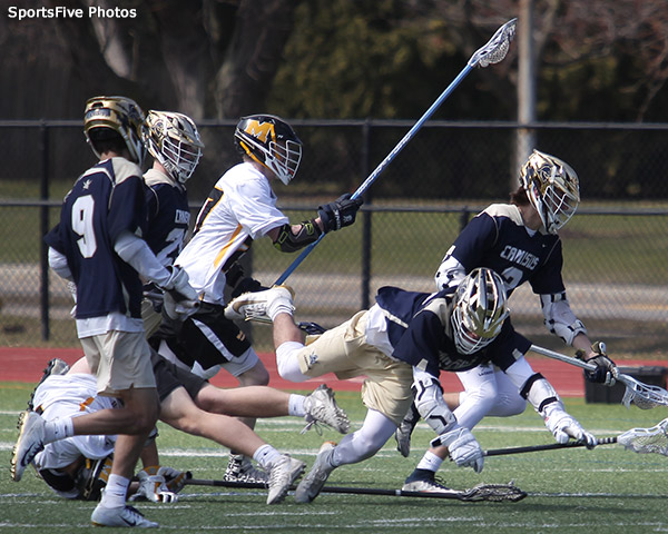 2019 Canisius at McQuaid