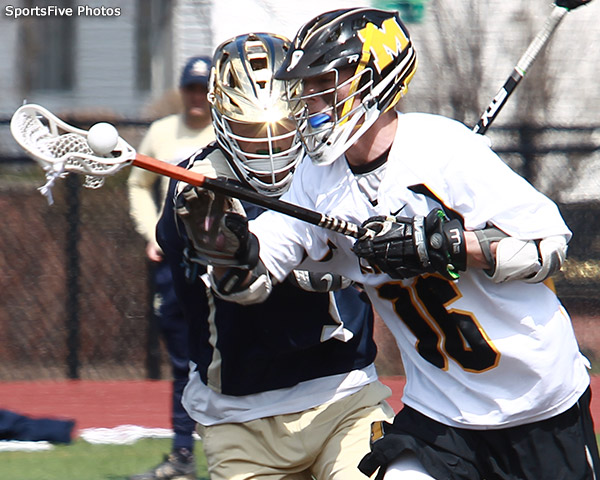 2019 Canisius at McQuaid