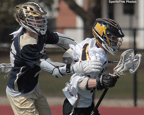 2019 Canisius at McQuaid