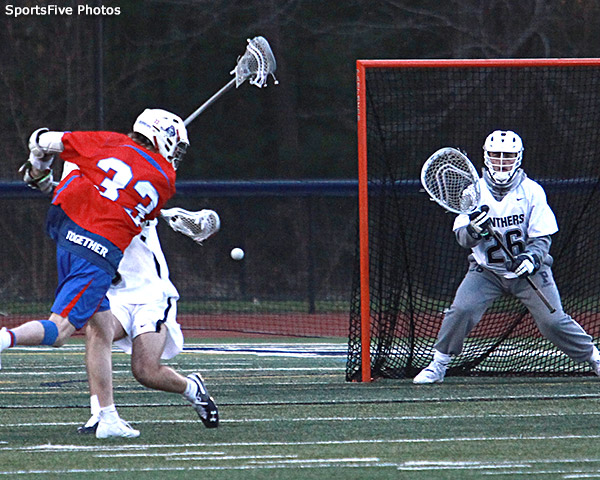 2019 Fairport at Pittsford