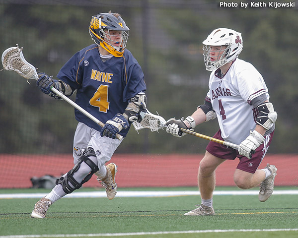 2019 Wayne at Aquinas