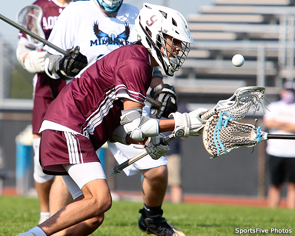 Aquinas at Midlakes-RJ