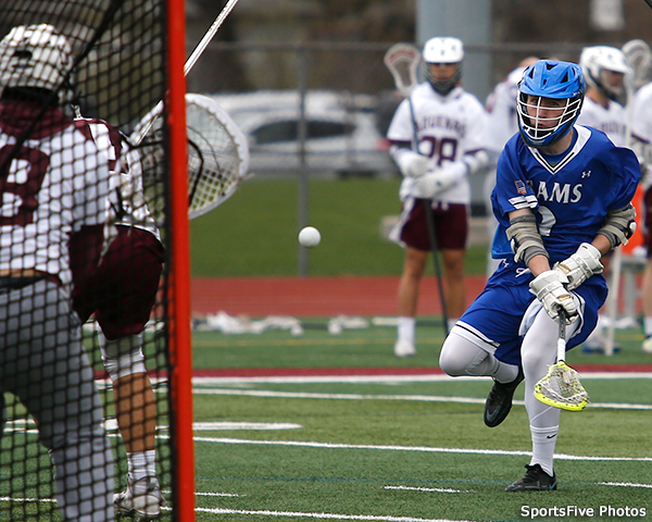 Haverling at Aquinas