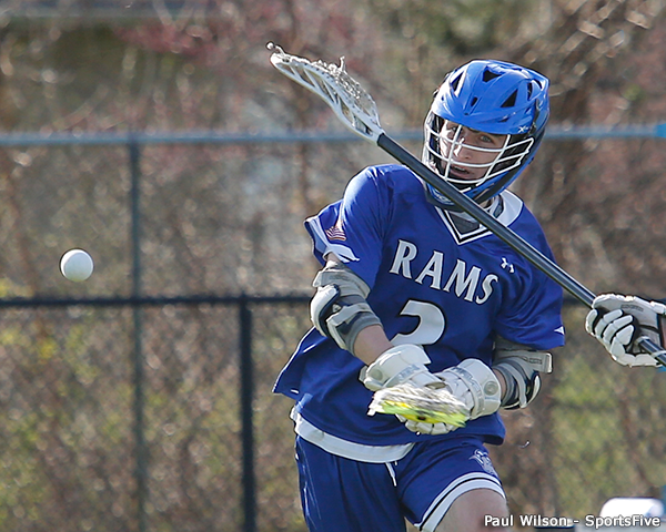 Haverling at Bishop Kearney