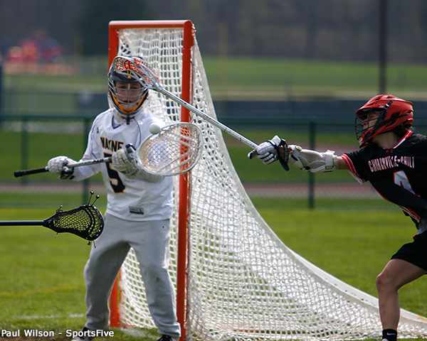 Churchville-Chili at Wayne