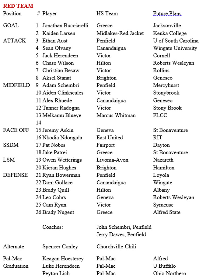 All Star Game Red Team