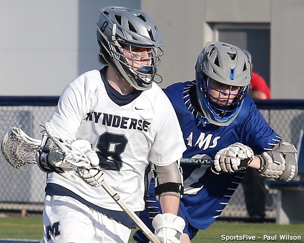 Haverling at Mynderse