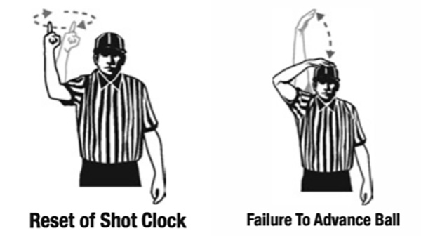 Shot Clock Signals