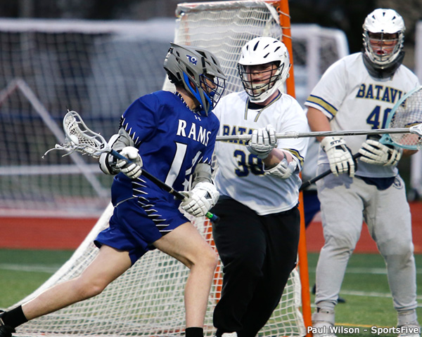 Haverling at Batavia-ND