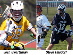 Swartzman and Hilsdorf