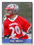 Eric Munn
