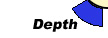 depth