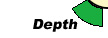 depth