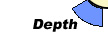 depth