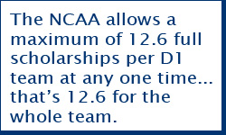 12.6 full scholarships