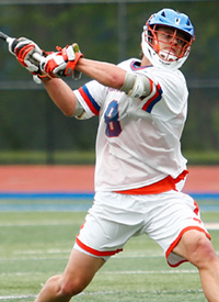 Braden Fingar